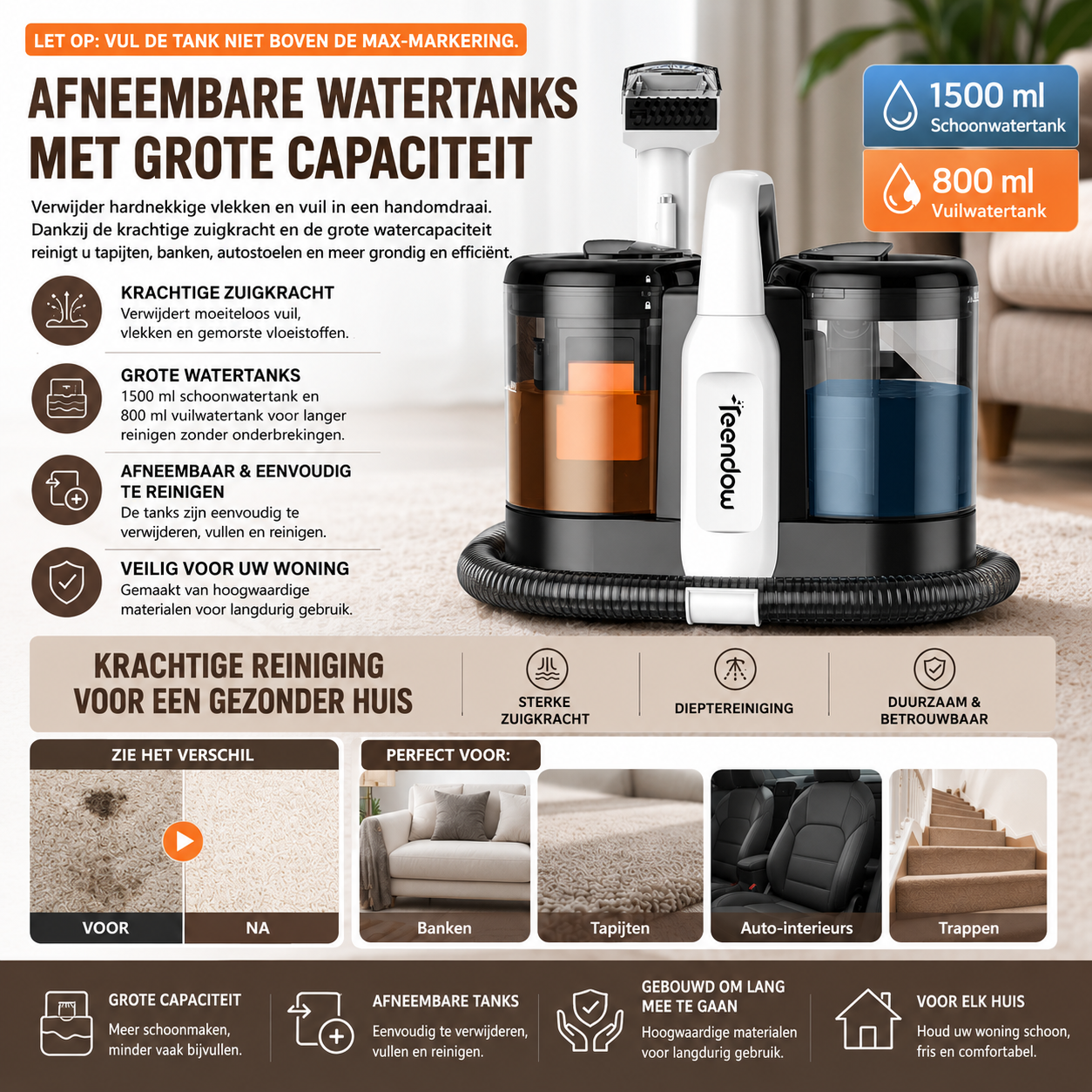 Vlekken & Tapijtreiniger - 2-in-1 Auto Interieur Reiniger