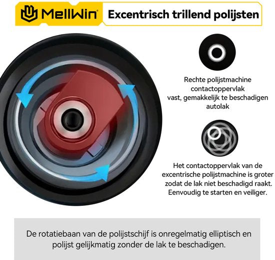 Draadloze Polijstmachine 12V – 8 Snelheden, 5500 RPM + Accessoireset