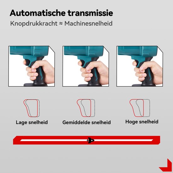Car Blower - Professionele Auto Droger 18volt -Auto droger
