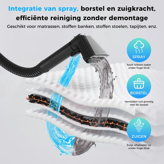 interieur Stoomreiniger – Professionele Dieptereiniging voor Auto & Huis