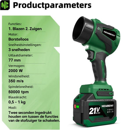 2-in-1 Blazer & Zuiger — Detailing in één tool