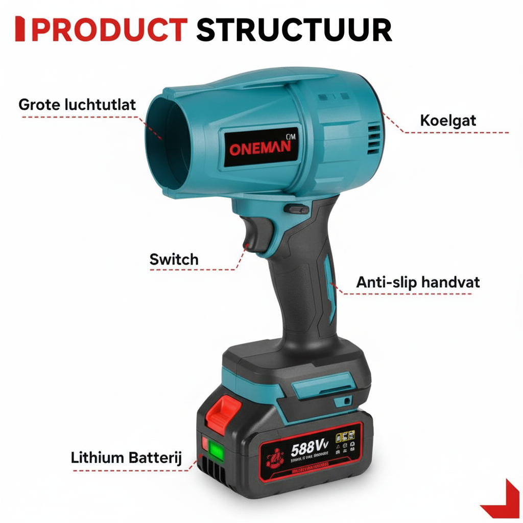 Car Blower - Professionele Auto Droger 18volt -Onevan